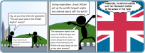 imbook�semicedevine�public/s/e/m/semicedevine/toons/thumb_7068195.png�The British Empire